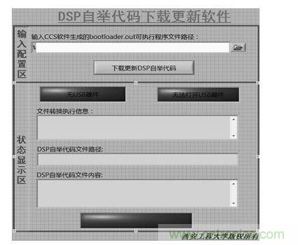 基于LabVIEW的GUI前面板