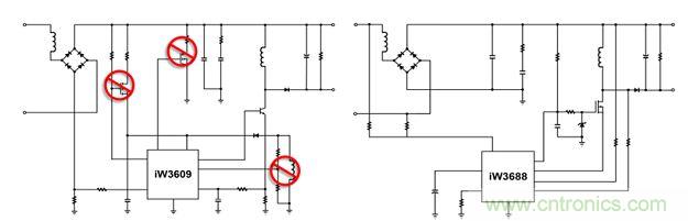相比前代產(chǎn)品iW3609（左），iW3688（右）采用專利數(shù)字算法，完全消除了外部泄放電路、外部VCC電路和啟動電路