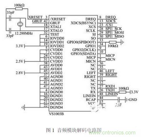 低成本打造無(wú)線WiFi音樂(lè)播放電路設(shè)計(jì)