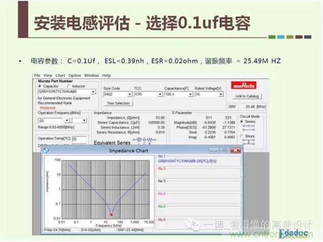 一個Murata 0402封裝，0.1uf電容的參數(shù)