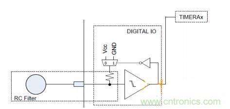 多IO口的LED驅動電路設計，精且簡！