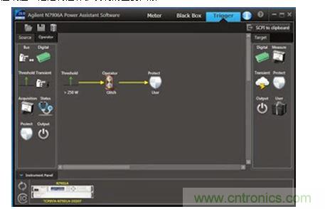 N7906A 軟件工具可以直觀地配置過功率保護關(guān)機