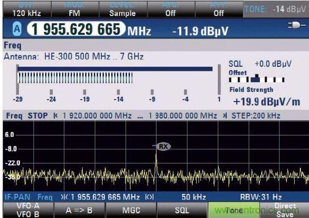 測量中心頻率的信號電平，通過單音體現(xiàn)