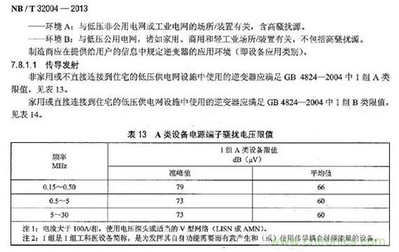 電磁兼容（EMC）要求，標準