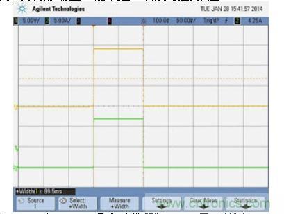 APS 在 169.5 W 負(fù)載、能量限制 0.0047 瓦時(shí)的輸出