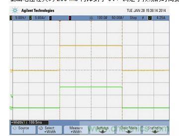 APS 在 84.75 W 負(fù)載、能量限制 0.0047 瓦時(shí)的輸出