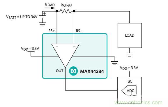 電流檢測放大器應(yīng)用電路設(shè)計(jì)