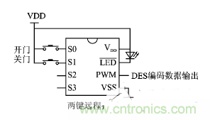 方案精講：射頻無(wú)線門(mén)禁系統(tǒng)電路的設(shè)計(jì)與實(shí)現(xiàn)