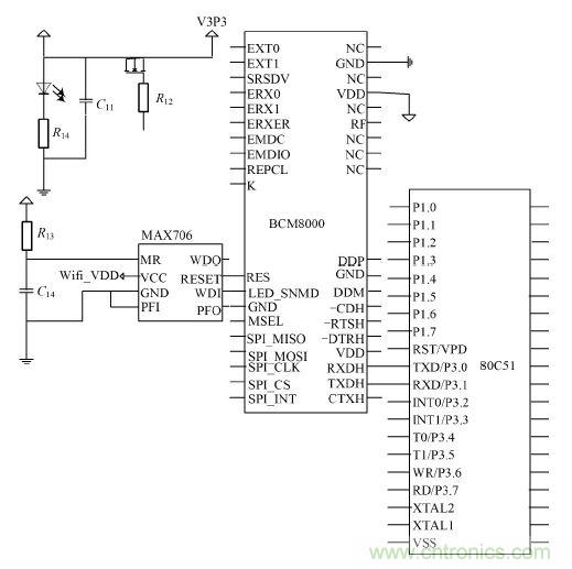 設(shè)計解析：基于單片機(jī)的智能電表的設(shè)計