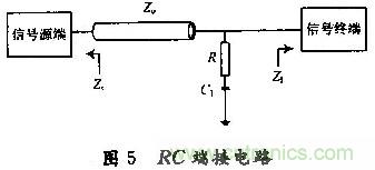 高速DSP系統(tǒng)的電路板級電磁兼容性設(shè)計