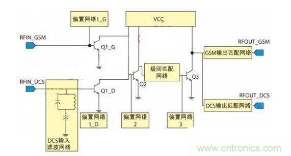 雙頻段功率放大器電路原理圖