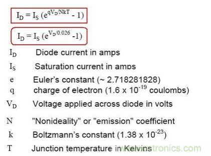 二極管電流公式
