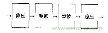 新型聲光控LED節(jié)能燈的設計方案