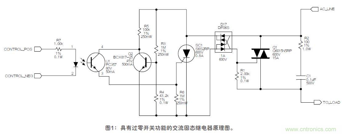 這款固態(tài)繼電器，具有過零開關(guān)功能？