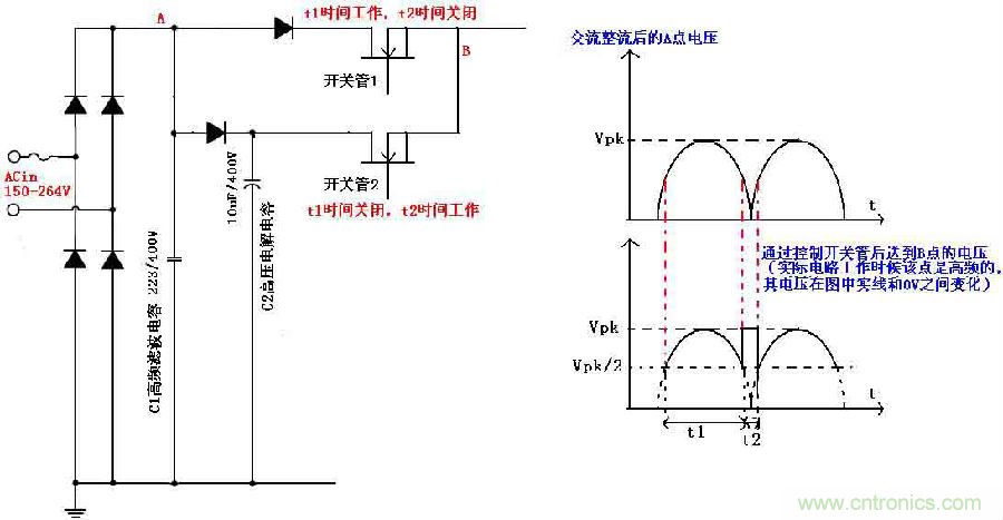 非隔離降壓型帶PF校正的LED驅動