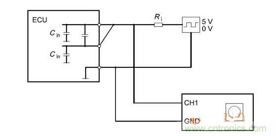 Cbusin和Cin測(cè)試原理（ECU輸出線從上往下為CANH、CANL、GND）