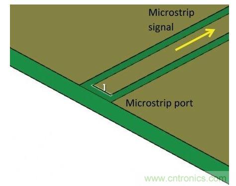 一般情況下仿真端口直接位于微帶線上，忽略圖1中的連接器所代表的不連續(xù)性，因而會系統(tǒng)性地扭曲仿真結(jié)果與測量結(jié)果。