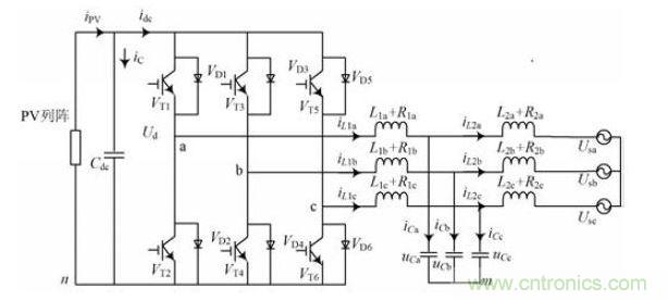 三相并網(wǎng)逆變器并網(wǎng)拓撲結構