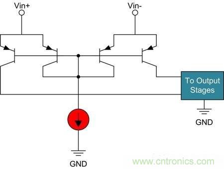 多種電流檢測放大器電路設(shè)計