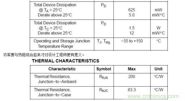 4、功率