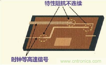 高速信號(hào)走線規(guī)則九大件！輕松搞定PCB設(shè)計(jì)的EMI