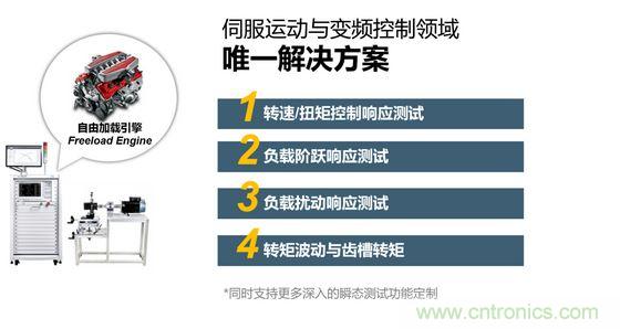 2、 如何考量電機(jī)對(duì)頻繁啟動(dòng)、制動(dòng)的適應(yīng)能力