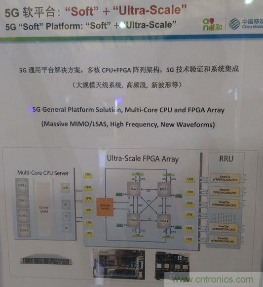 拆解移動(dòng)5G原型機(jī)，其內(nèi)部硬件設(shè)計(jì)是怎樣構(gòu)想的？