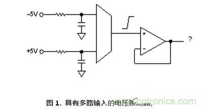 聽過汽車超速開罰單，放大器被抓超速聽說過沒？