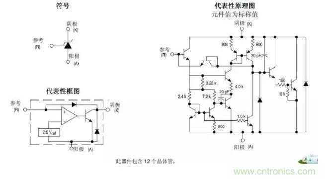 光耦在開(kāi)關(guān)電源中的作用你不知道？小編告訴你