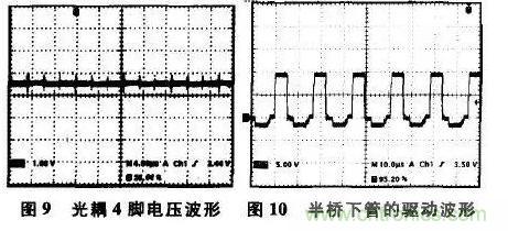 光耦在開(kāi)關(guān)電源中的作用你不知道？小編告訴你