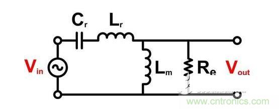 具有交流（AC）輸入/輸出電壓的LLC-SRC