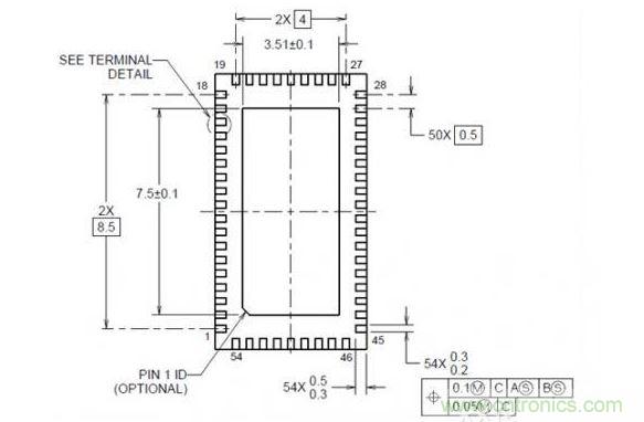 小間距QFN封裝PCB設(shè)計串?dāng)_抑制分析