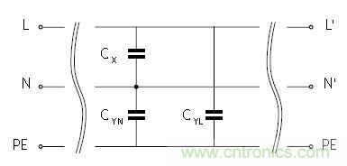 怎么權(quán)衡最小漏電流與最佳衰減效果？簡析漏電流