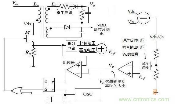 解決次級寄生電阻問題電路