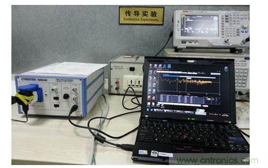 收機或頻譜分析儀 + EMI濾波器 + QP檢波器 + EMI測量軟件+LISN的傳導測試方案