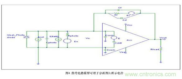 詳解光電二極管前置放大電路