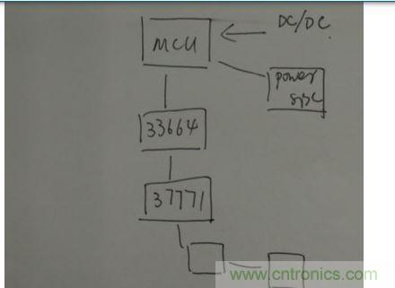 菊花鏈通訊替代傳統(tǒng)的CAN總線通訊。