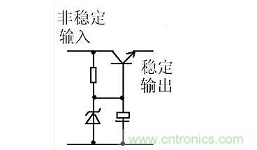 【導(dǎo)讀】本文通過(guò)圖文并茂的形式，言簡(jiǎn)意賅的講解了一種簡(jiǎn)單的穩(wěn)壓三極管工作原理，對(duì)于新手來(lái)說(shuō)非常易于理解。在閱讀過(guò)本文后，相信大家都對(duì)穩(wěn)壓三極管的工作方式有了自己獨(dú)到的見解，小編也將持續(xù)關(guān)注穩(wěn)壓三極管的相關(guān)知識(shí)，并為大家整理成文章。  相信談到穩(wěn)壓三極管，很多從業(yè)不久或剛剛?cè)腴T的設(shè)計(jì)者都會(huì)覺(jué)得比較陌生。因?yàn)樵陔娐吩O(shè)計(jì)中，最常見的穩(wěn)壓器件為二極管，而非三極管，但實(shí)際上三極管也是擁有穩(wěn)壓作用的，在本文將為大家介紹關(guān)于穩(wěn)壓三極管電路的工作分析，通過(guò)淺顯易懂的方式來(lái)幫助大家理解。 1 圖1  圖1是一個(gè)固定穩(wěn)壓電路。電阻作用1是向三極管提供偏置電流，使三極管導(dǎo)通。2是向穩(wěn)壓管提供工作電流，穩(wěn)壓管接在基極上。所以基極的電壓被穩(wěn)壓管穩(wěn)定了。又因?yàn)槿龢O管基極與射極之間是一個(gè)二極管，而二極管導(dǎo)通時(shí)兩端電壓是穩(wěn)定的0.7V（以硅管算）。所以此電路輸出電壓等于穩(wěn)壓管穩(wěn)定值減0.7V。電容的作用與穩(wěn)壓無(wú)關(guān)，但是在這類穩(wěn)壓電路中往往“順便”用它。其作用是與三極管構(gòu)成“電子濾波”電路，利用三極管的放大作用，在輸出端得到擴(kuò)大了hFE（三極管放大倍數(shù)）倍的濾波效果，這是接在輸出端的濾波電容無(wú)法相比的。右圖的電容也是此作用。 2 圖2是一個(gè)輸出可調(diào)的串聯(lián)調(diào)整穩(wěn)壓電路。三極管V1叫調(diào)整管，起到調(diào)整輸出電壓作用。V2叫比較放大管。起到把取樣信號(hào)與基準(zhǔn)電壓進(jìn)行比較并放大后控制調(diào)整管的作用。電阻1作用是向三極管V1提供偏置電流，使三極管導(dǎo)通。電阻1另一個(gè)作用是向V2提供工電源。電阻2向穩(wěn)壓管提供工作電流。電阻3.4及W構(gòu)成取樣電路。穩(wěn)壓管給V2提供基準(zhǔn)電壓。此電路工作原理如下：設(shè)因負(fù)載變化或輸入電壓波動(dòng)或其它原因使輸出電壓升高---------經(jīng)取樣電路取樣，V2基極電壓也升高---------V2基極電流加大------V2集電極電流加大--------V2集電極電壓即V1基極電壓下降----------V1射極即輸出電壓下降------結(jié)果就是輸出電壓實(shí)際并沒(méi)有升高。同理，輸出電壓也不會(huì)下降。只能是一個(gè)穩(wěn)定值。調(diào)整W可調(diào)高或調(diào)低輸出電壓。