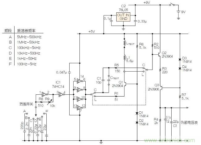 圖2：電容/電感表完整原理圖。