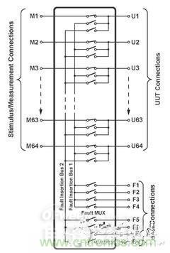 技術(shù)解析：如何用數(shù)學(xué)I/O保護繼電器？