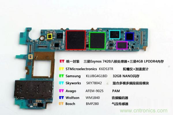 三星S6 Edge+拆解：比S6 Edge加在哪里？