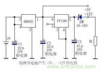 從“菜鳥”進(jìn)階“達(dá)人”，電子工程師必須知道的5大智慧背囊！