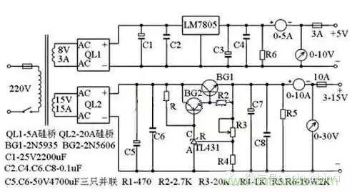 從“菜鳥”進(jìn)階“達(dá)人”，電子工程師必須知道的5大智慧背囊！