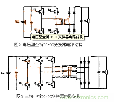 適合電動汽車驅(qū)動的DC-DC變換器，隨你挑！