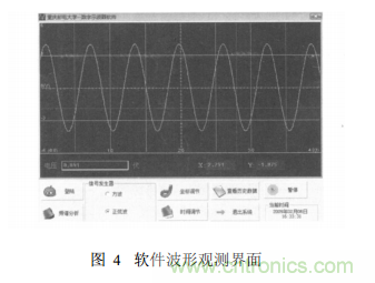 基于嵌入式系統(tǒng) USB接口的虛擬示波器的開(kāi)發(fā)與實(shí)現(xiàn)