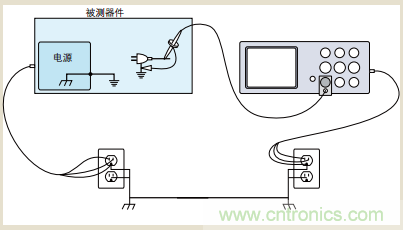 浮地測(cè)量和隔離輸入示波器設(shè)計(jì)指南