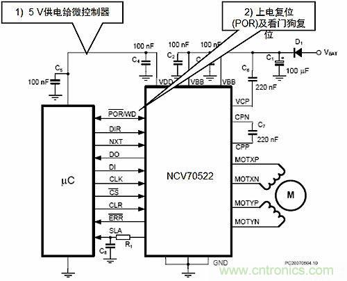 汽車AFS的電機(jī)驅(qū)動方案及應(yīng)用設(shè)計要點(diǎn)