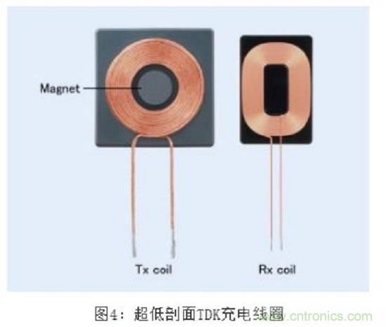 TDK無線電力傳輸線圈，輕松滿足WPC最嚴(yán)的Qi規(guī)格