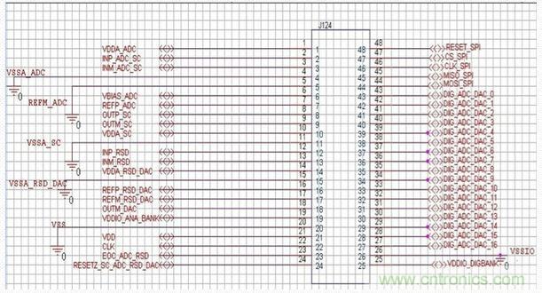 (多圖) PCB設(shè)計(jì)：如何減少錯誤并提高效率