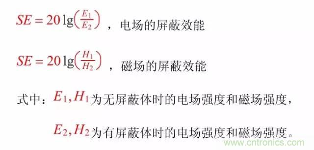 熱帖整理：EMC理論基礎(chǔ)，讓你從此遠(yuǎn)離EMC困擾！